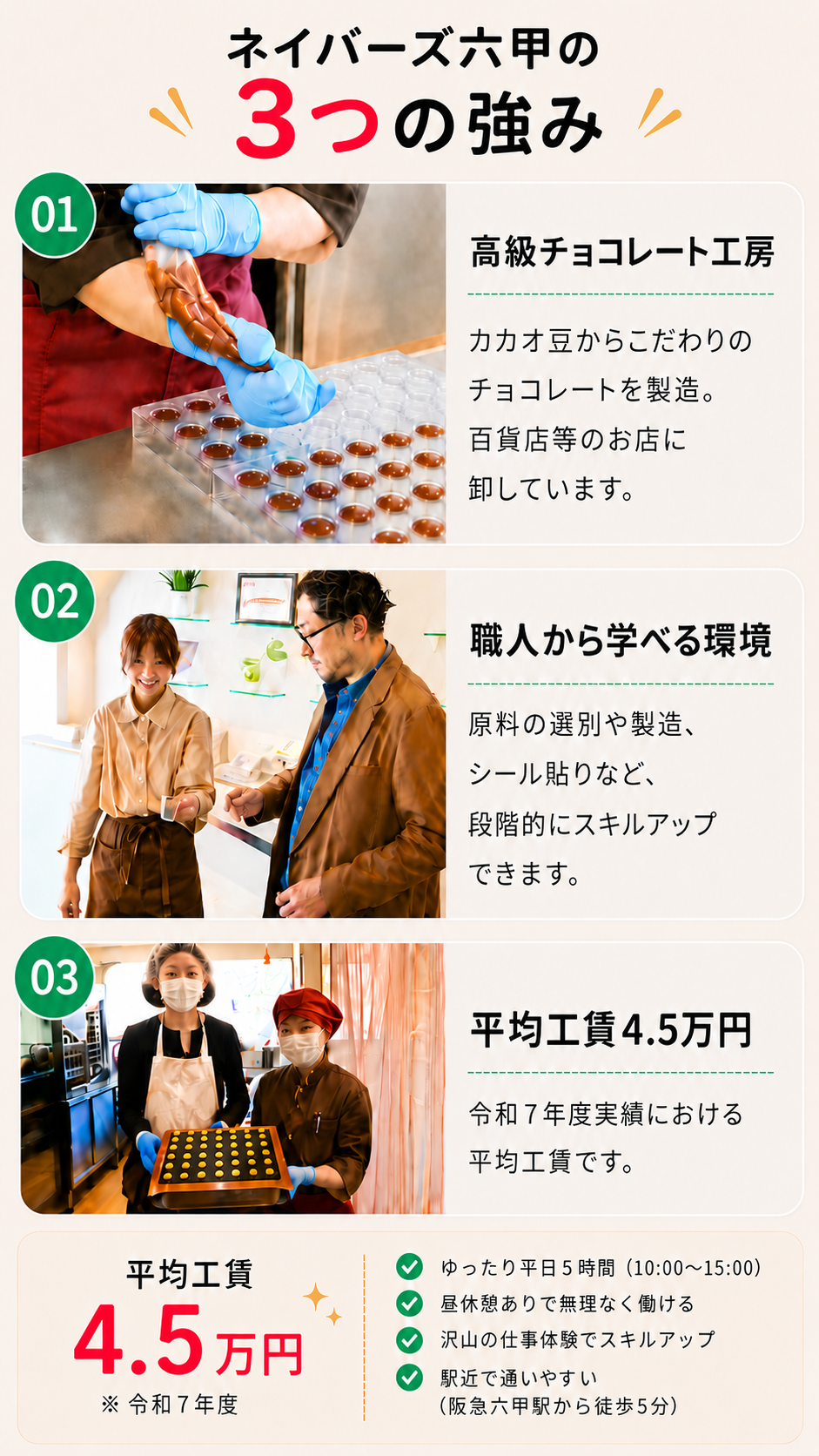 ネイバーズ六甲の3つの強み