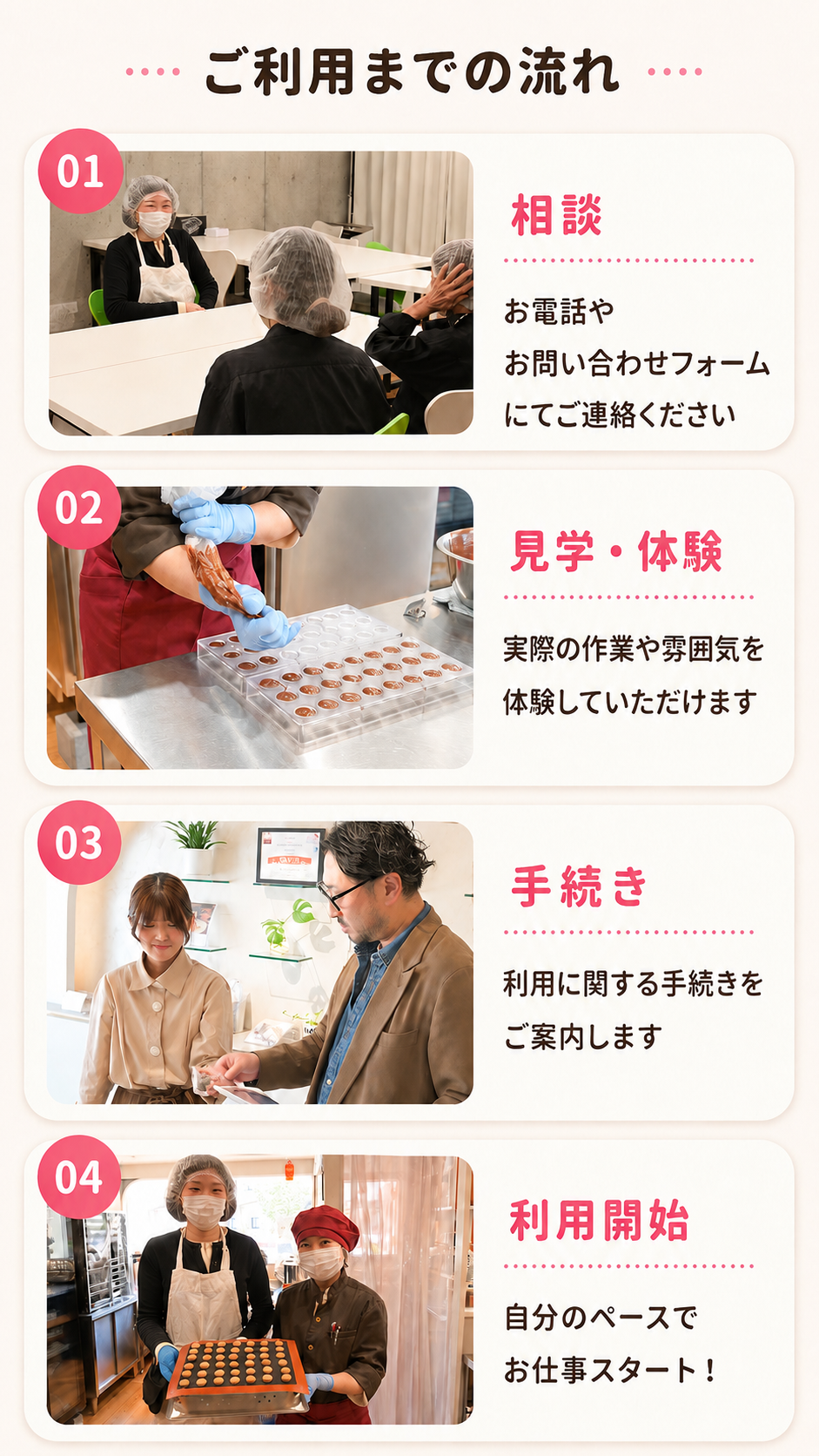 ご利用までの流れ