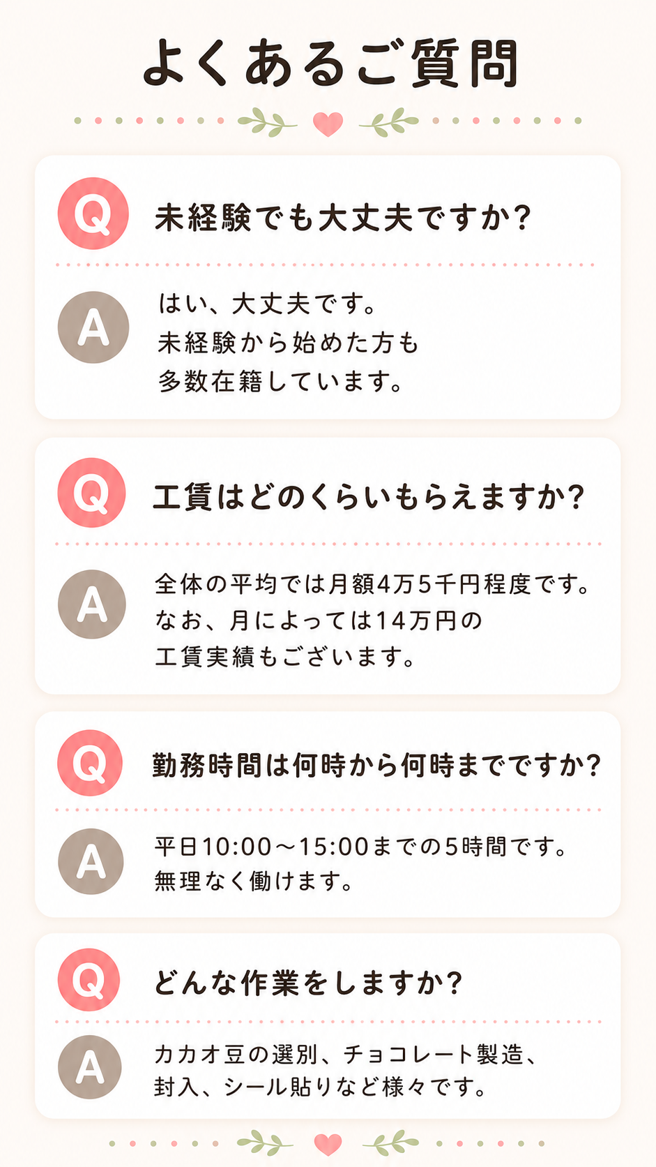 よくあるご質問